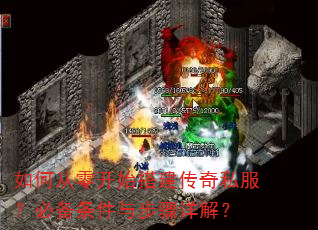 ��δ��㿪ʼ�����˽�����ر������벽����⣿